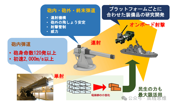 号称"专打中国高超"的日本电磁炮<strong></p>
<p>币安交易</strong>，找上30岁的"明日香"