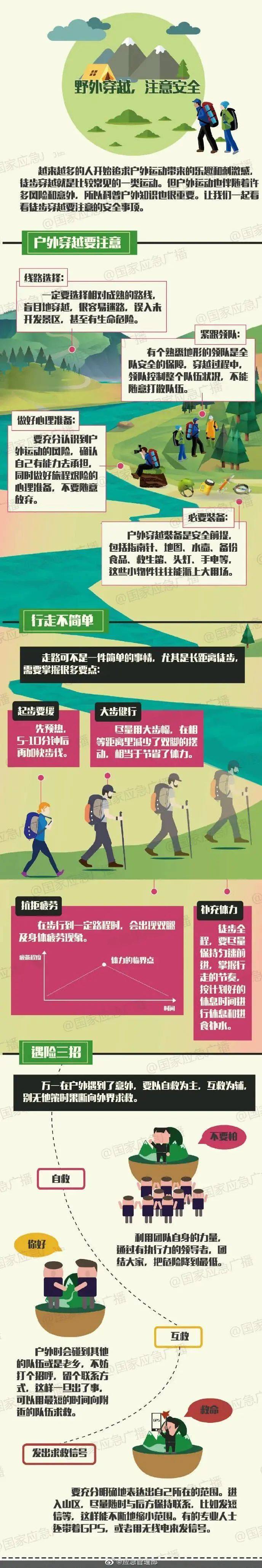 一红衣女子<strong></p>
<p>币安异常交易</strong>，突然坠崖！事发深圳网红海岸