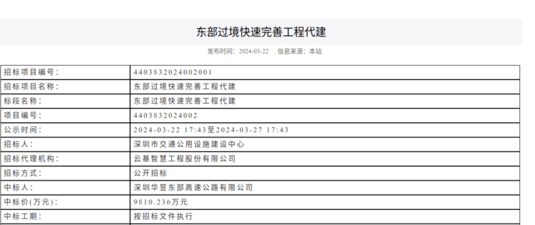 一度被传"烂尾"！盼了15年的深圳东部过境高速<strong></p>
<p>bnb价格</strong>，终于等来官宣推进