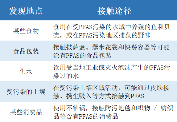 穿一次污染一次？不少冲锋衣中含有这种有害物 著名登山家早已弃用<strong></p>
<p>bnb价格</strong>，头部企业开始用替代面料