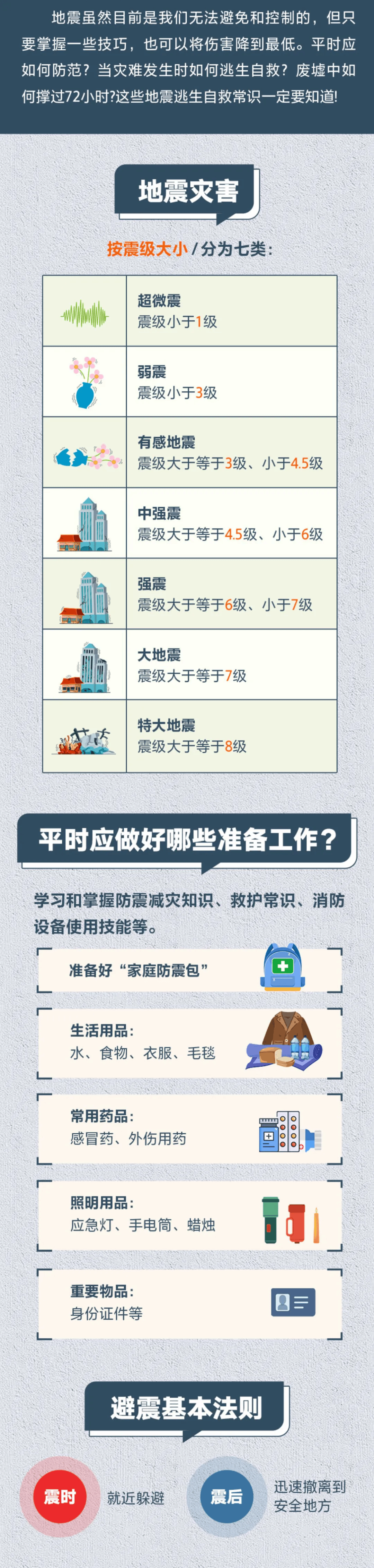 又有两地突发地震<strong></p>
<p>nba</strong>！地球进入“震动模式”了吗？