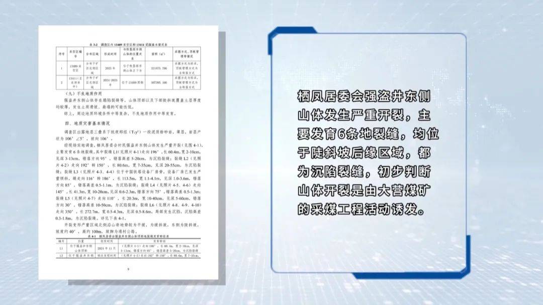大山惊现6条裂缝<strong></p>
<p>nba</strong>，附近100多户居民害怕垮塌晚上不敢睡觉！和煤矿开采有关！当地回应……