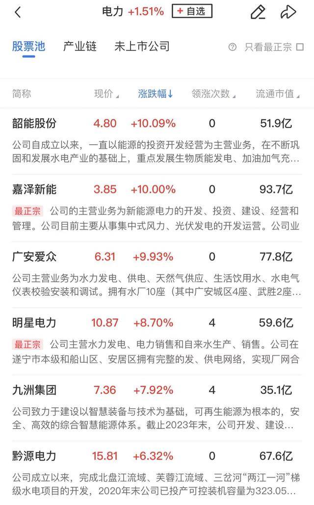 午报创业板指探底回升小幅收红<strong></p>
<p>bnb价格</strong>，电力、机器人概念股涨幅居前