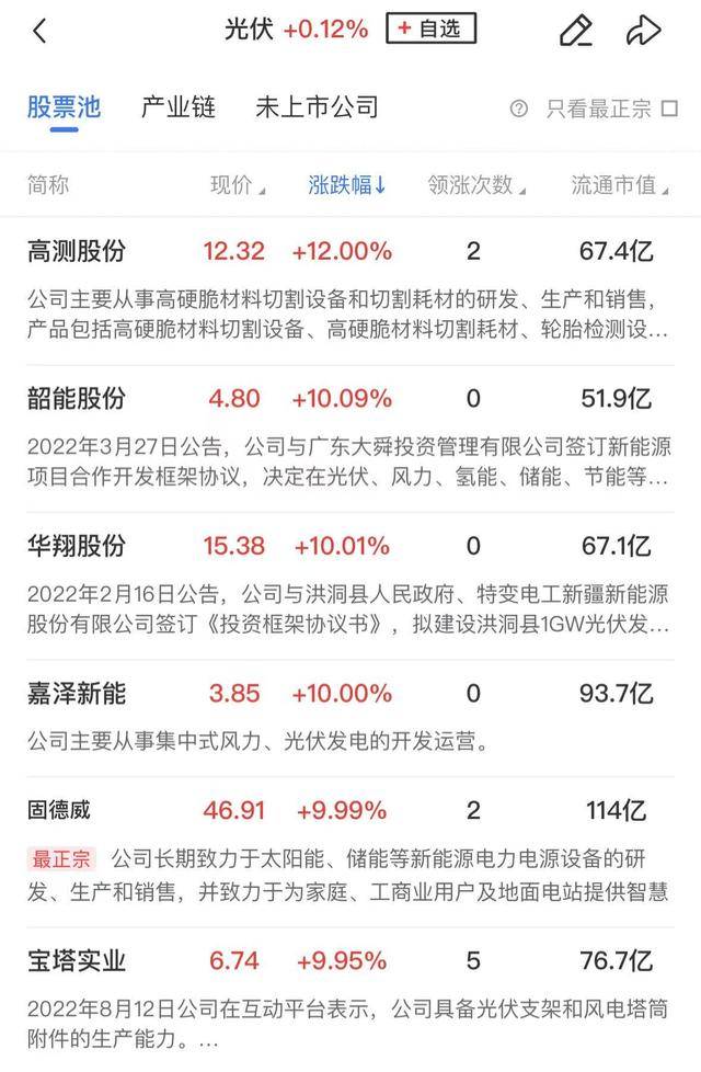 午报创业板指探底回升小幅收红<strong></p>
<p>bnb价格</strong>，电力、机器人概念股涨幅居前