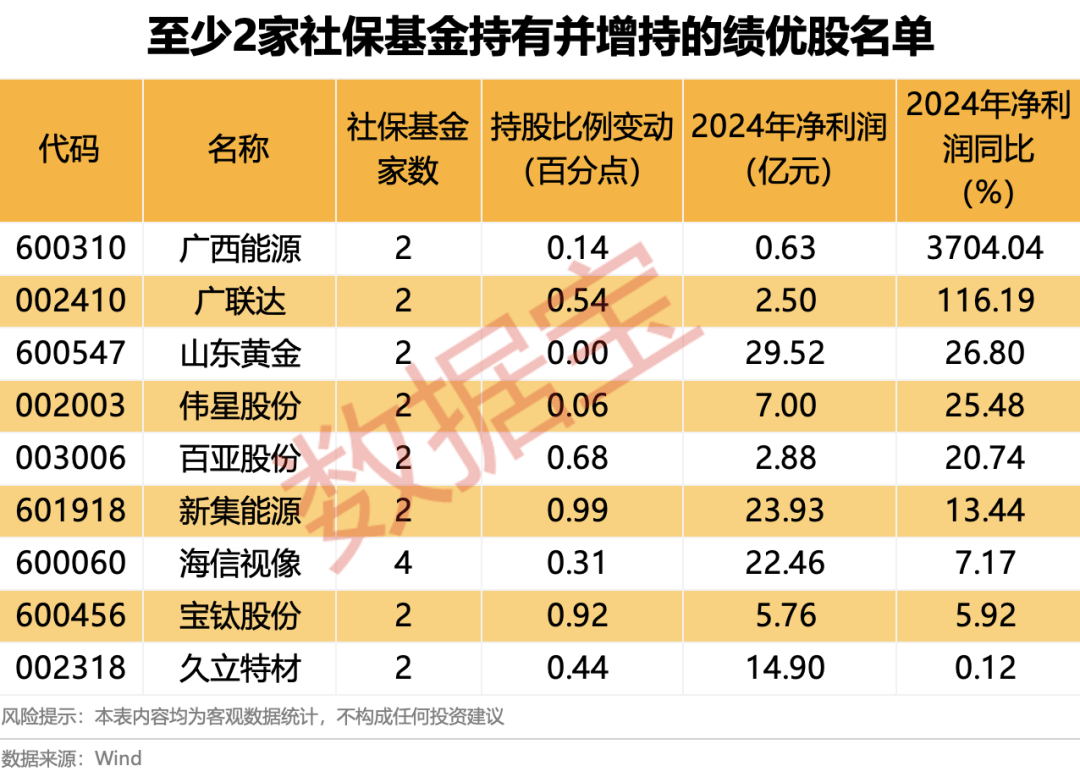 突然全线大跌！翻倍大牛股“20cm”跌停<strong></p>
<p>bnb价格</strong>，恐被实施退市警示