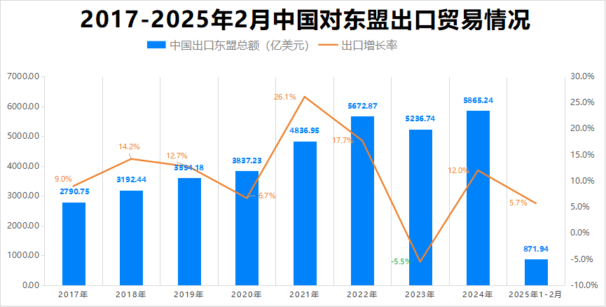 最新消息<strong></p>
<p>币安最新网站</strong>！特朗普豁免上千种产品关税