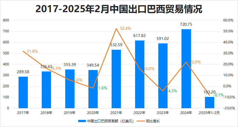 最新消息<strong></p>
<p>币安最新网站</strong>！特朗普豁免上千种产品关税