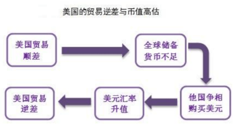 再挨两闷棍<strong></p>
<p>日历</strong>，特朗普的政治生命就被葬送了
