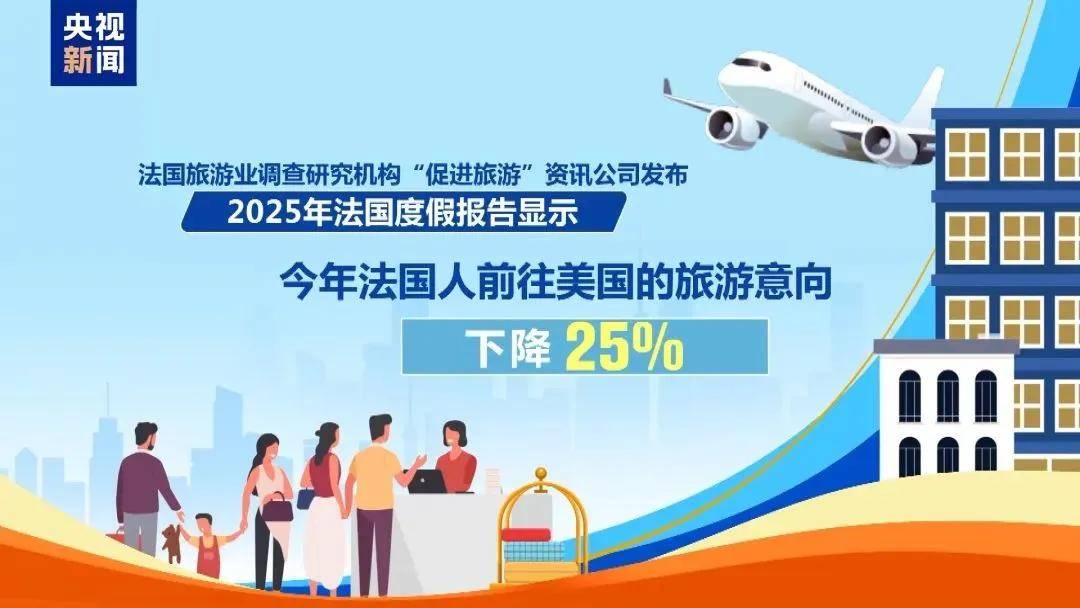 多名赴美游客被拘留<strong></p>
<p>天干</strong>，遭暴力对待：戴手铐、关禁闭、驱逐出境……