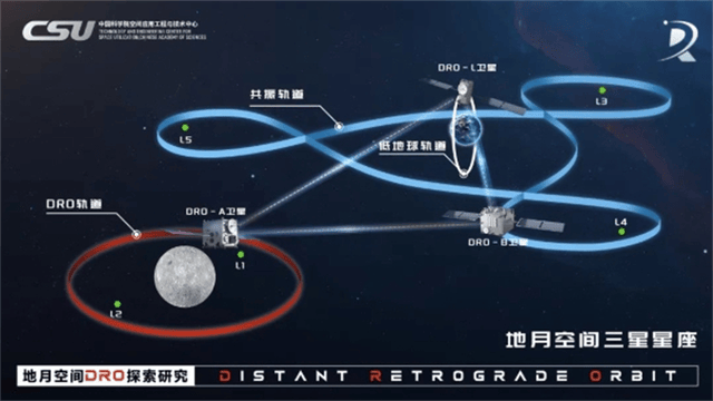 中国卫星“负伤”<strong></p>
<p>天干</strong>，学生狂敲2万行代码，极限救援能力让美忌惮