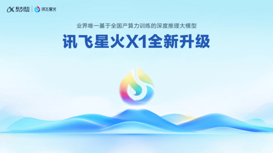 讯飞星火X1全新升级精准赋能行业场景<strong></p>
<p>天猫</strong>，教育、医疗、司法等行业领先优势再扩大