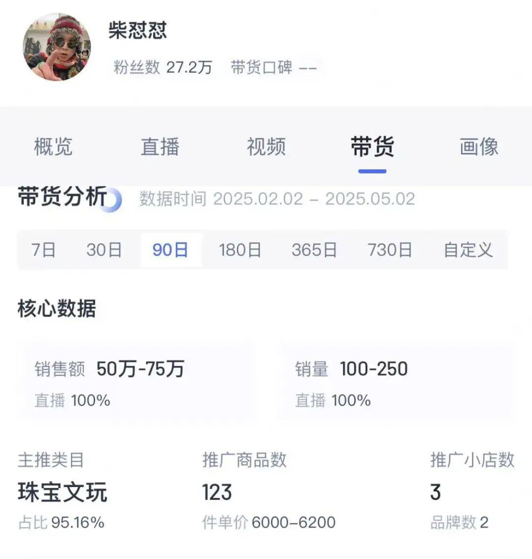于东来：对方若不受罚<strong></p>
<p>京东</strong>，我将关闭胖东来！相关网红账号已被禁，仿冒号一开即被封