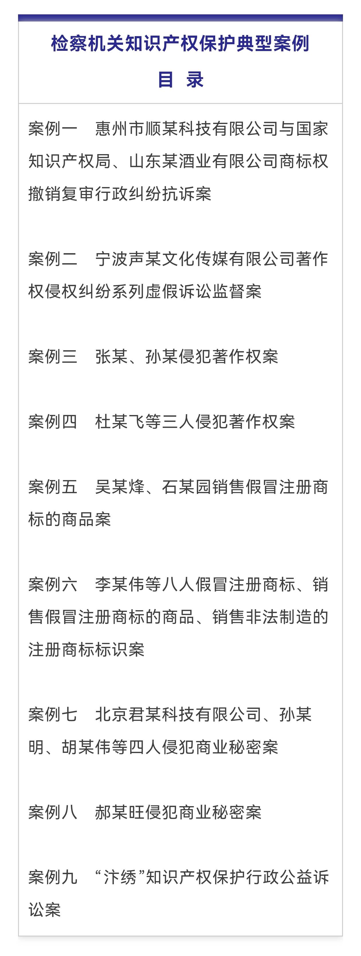 展现知识产权司法保护成效<strong></p>
<p>京东</strong>，最高检发布典型案例