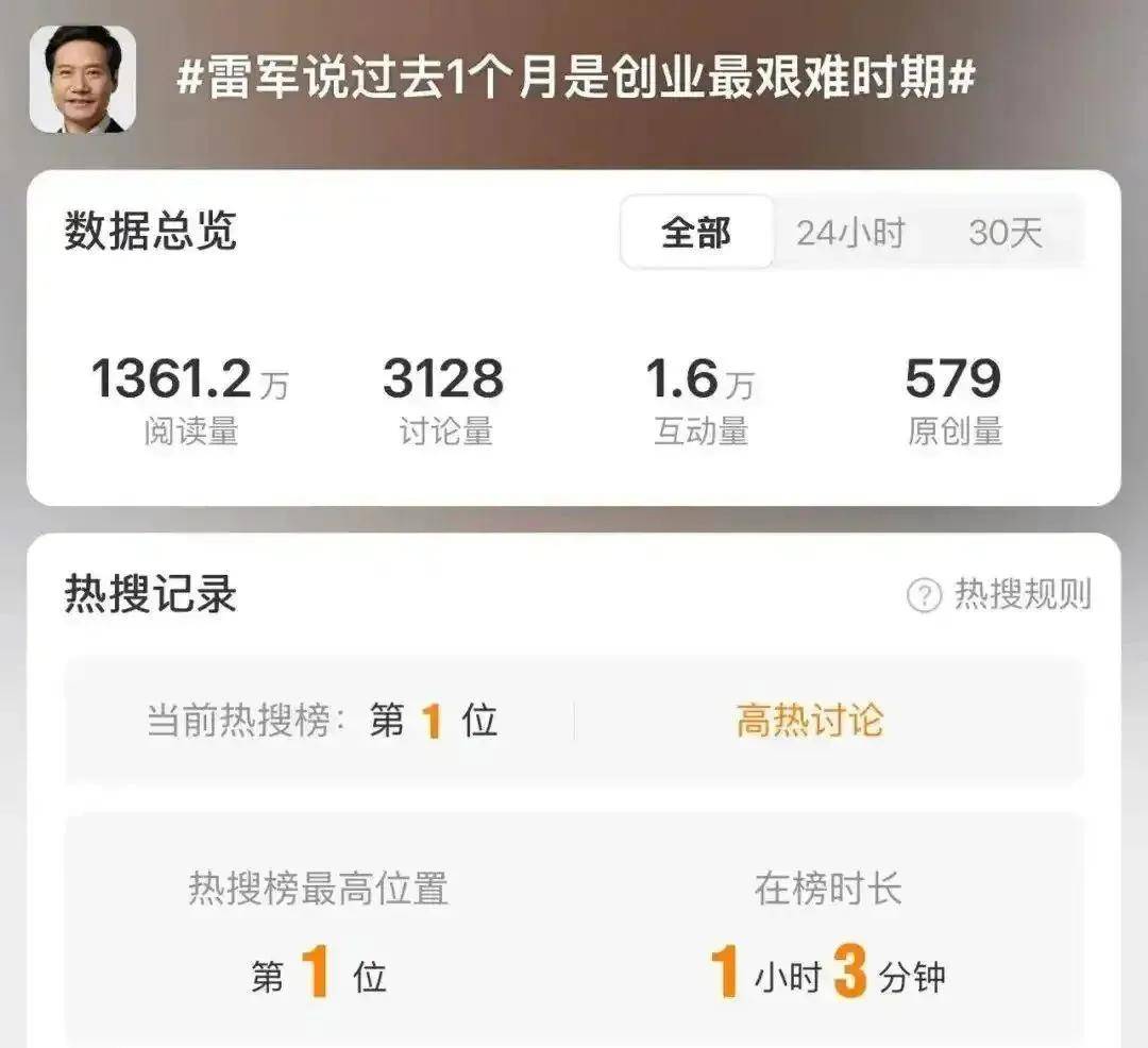 雷军<strong></p>
<p>华为荣耀</strong>，是时候主动走下神坛了