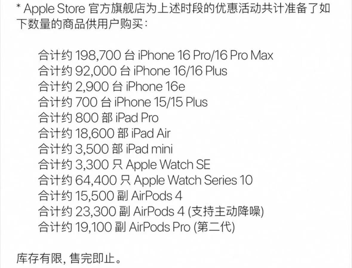一抢而空！iPhone 16 Pro大降价<strong></p>
<p>山寨币</strong>，天猫旗舰店近30万台苹果备战618