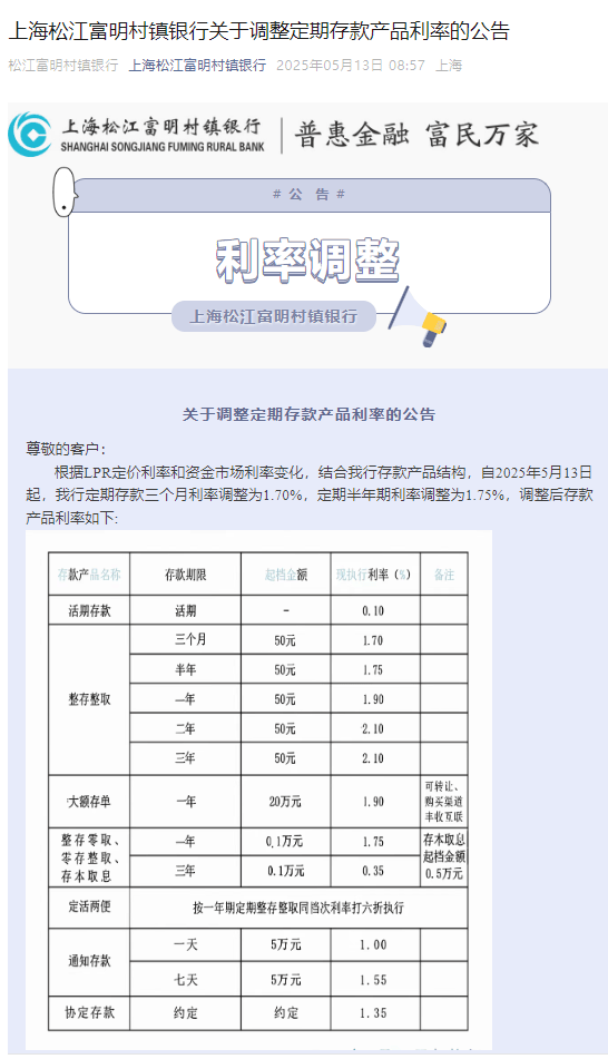 多家银行存款利率“倒挂”<strong></p>
<p>山寨币</strong>，有银行存5年不如存1年！储户如何打理资产？专家建议......