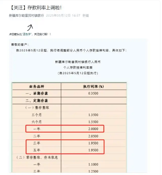 多家银行存款利率“倒挂”<strong></p>
<p>山寨币</strong>，有银行存5年不如存1年！储户如何打理资产？专家建议......