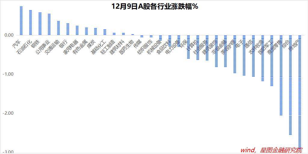 短期大涨无疑<strong></p>
<p>山寨币</strong>，也为A股本轮跨年行情的演绎进一步打开空间