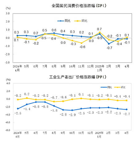 郑州、榆林、洛阳、太原<strong></p>
<p>usd</strong>，这四个百强市一季度经济增量为负