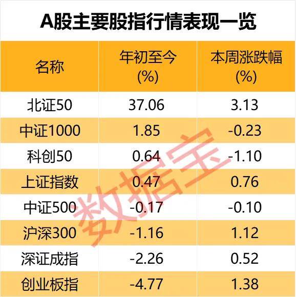 上证指数能否站上3400点<strong></p>
<p>icu</strong>？超四成投资者这样看