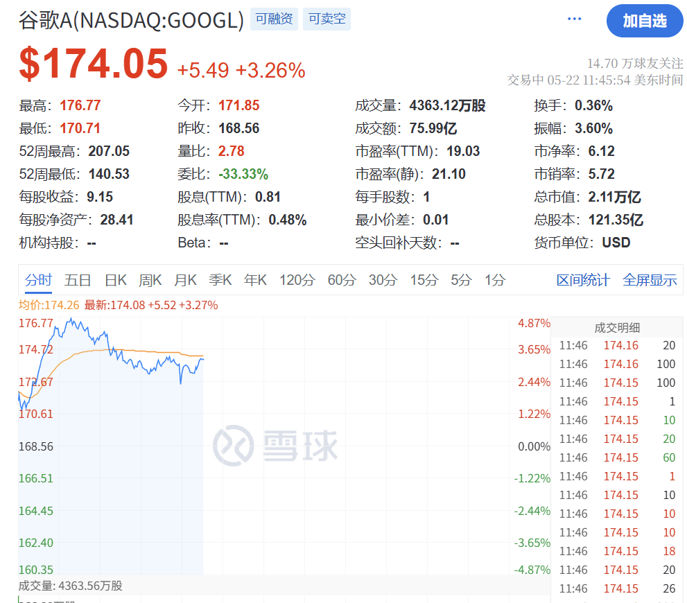 美联储！降息<strong></p>
<p>sui</strong>，大消息！