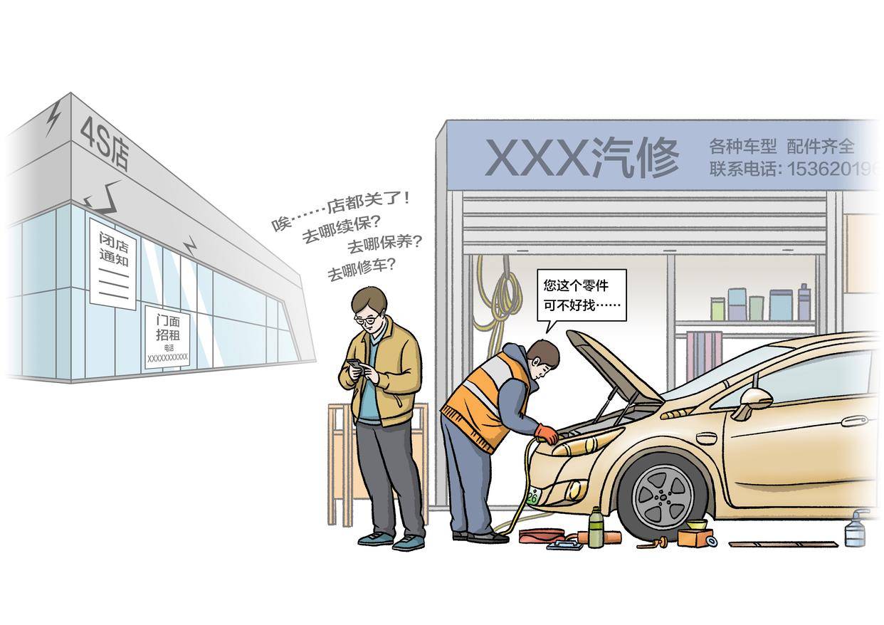 超九成新能源车企倒闭<strong></p>
<p>sui</strong>，车主实惨：维修费用飙升，保险拒保，部分二手车沦为“废铁价”