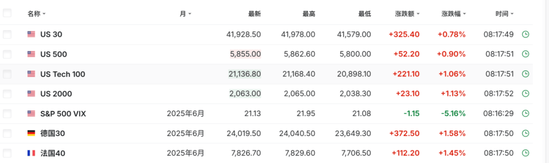 特朗普<strong></p>
<p>ada</strong>，突变！刚刚，集体大反攻！