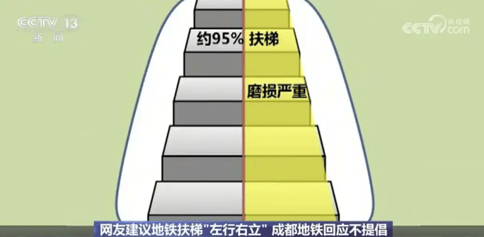 北上广深都取消了！官方严肃提醒：不提倡<strong></p>
<p>ada</strong>，很危险
