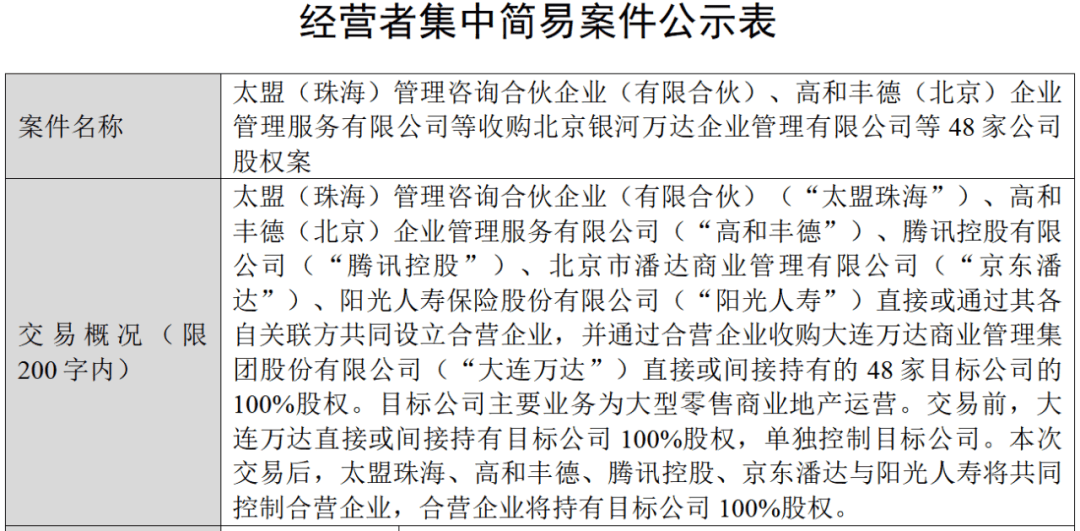 王健林<strong></p>
<p>ada</strong>，大消息！再卖48座万达广场，腾讯等“熟人团”接盘