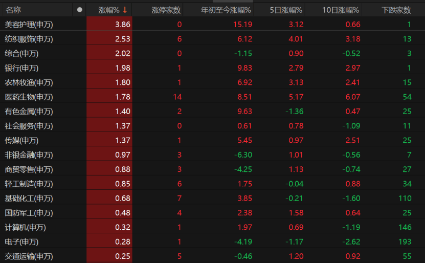 A股6月迎“开门红”<strong></p>
<p>cbc</strong>！下一步怎么走？