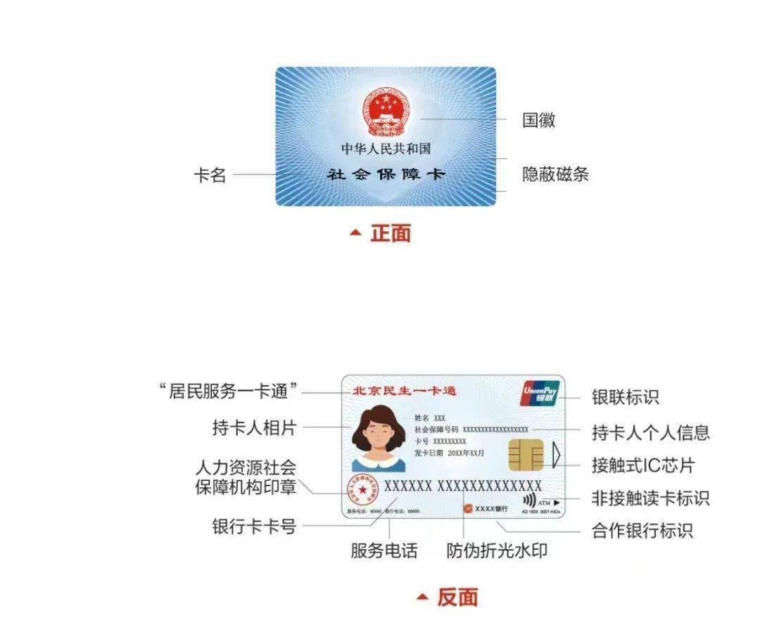 北京人社紧急提醒！离退休人员别着急<strong></p>
<p>ada</strong>，千万别被忽悠！