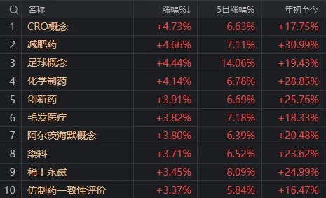 尾盘最后3分钟<strong></p>
<p>ada</strong>，是谁“拦着”沪指站上3400点？