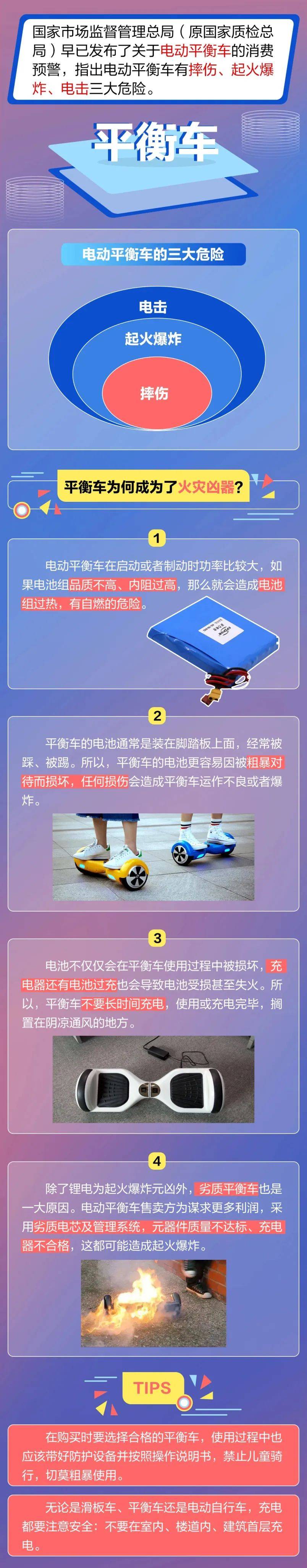 自燃！10秒就能飙到475℃<strong></p>
<p>vs</strong>，家里有的快自查