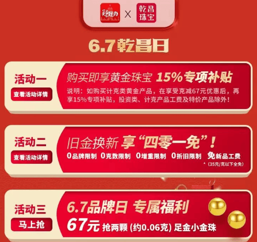 黄金“消费补贴”来了！上海、郑州已有相关活动<strong></p>
<p>vs</strong>，消费者或能0元以旧换新