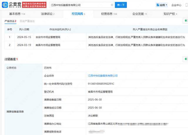 鼠头鸭脖涉事公司拟注销<strong></p>
<p>交易okex</strong>，决议解散