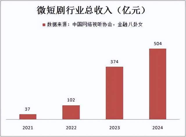 百亿债务压顶！风流传奇大佬全面“崩塌”<strong></p>
<p>okex创始</strong>，账上现金仅剩6亿了