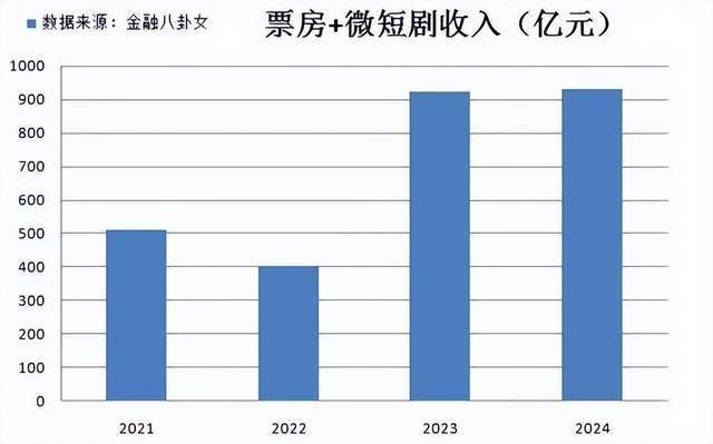 百亿债务压顶！风流传奇大佬全面“崩塌”<strong></p>
<p>okex创始</strong>，账上现金仅剩6亿了