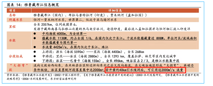 金灿荣：印度吓坏了<strong></p>
<p>okex下载app</strong>，雅江水电站我只能说这么多了