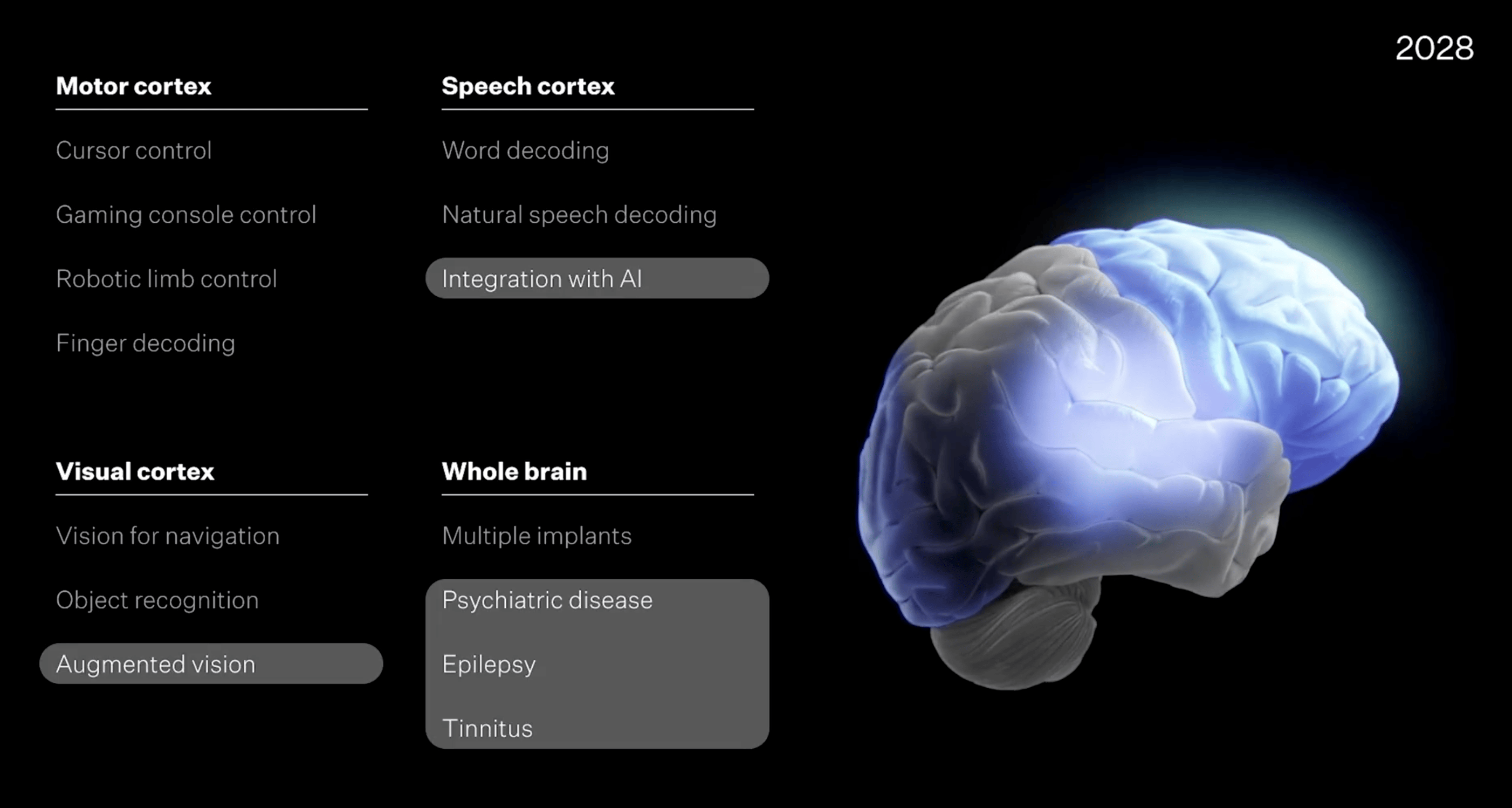 马斯克Neuralink疯狂计划曝光：5万美元一台手术<strong></p>
<p>okex下载app</strong>，要把人类变成“超能力机器人”