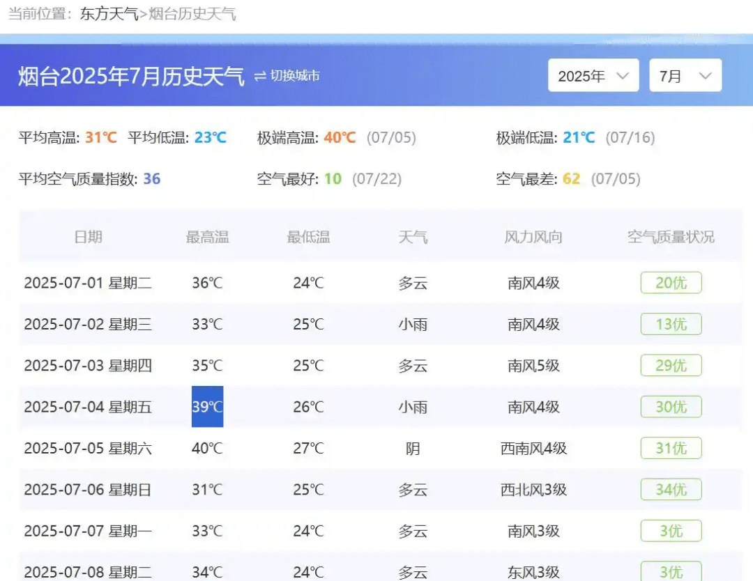 12岁男生高温下跑完400米体测后身亡<strong></p>
<p>期货合约</strong>，多方回应
