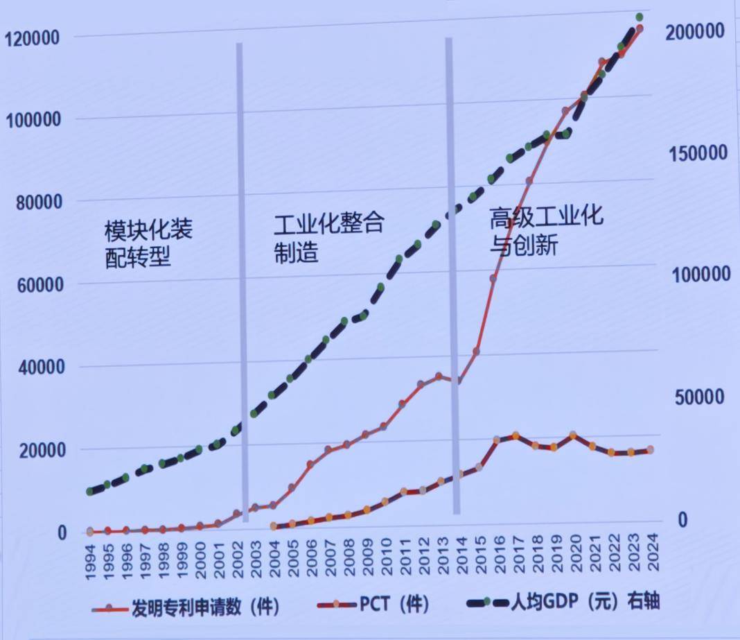 深圳原副市长唐杰：大量的科学和产业无关<strong></p>
<p>欧易官方网站最新</strong>，但产业的0-1一定来自科学