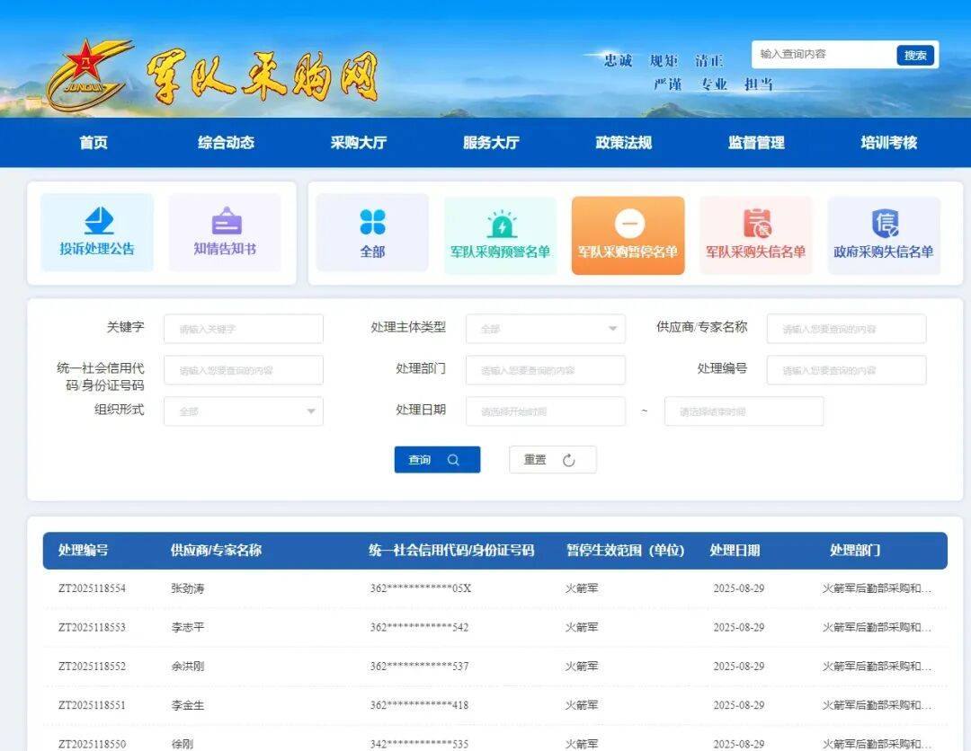 终身禁止<strong></p>
<p>okex下载app ios14</strong>！火箭军倒查九年 揪出采购掮客 围标央企浮出水面