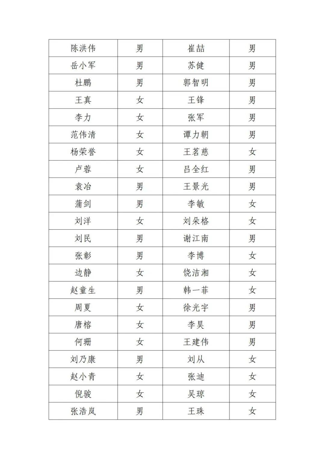 演员邓超等失联被公示<strong></p>
<p>火币</strong>，最新回应