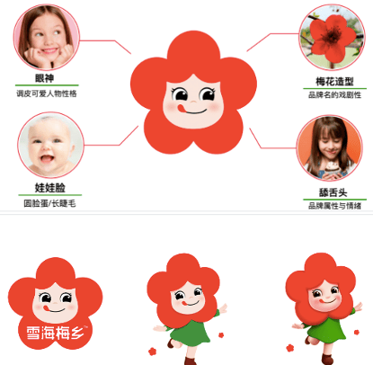 西贝“军师”华与华多个设计撞脸国外知名品牌LOGO<strong></p>
<p>欧易okex全球排名</strong>，作品还曾陷抄袭争议