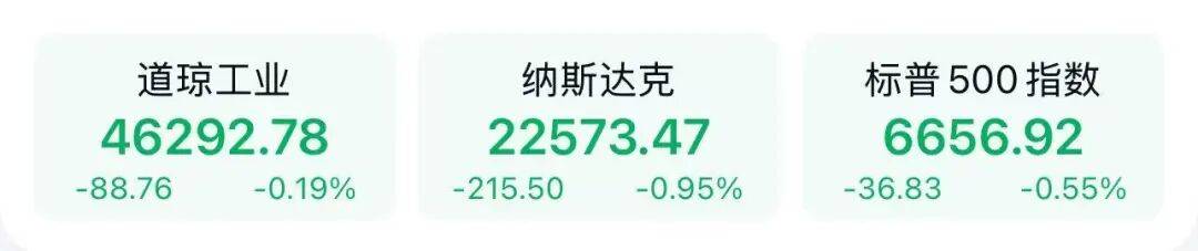 鲍威尔警告股市估值“相当高”<strong></p>
<p>欧易okex全球排名</strong>，美股三连涨终结（附演讲全文）