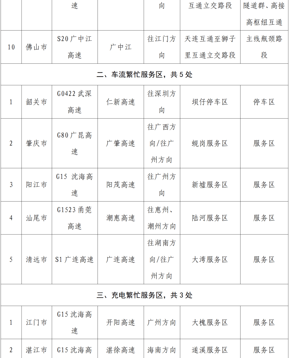“不亚于春节回家”！凌晨5点<strong></p>
<p>以太坊交易平台okex</strong>，深圳有人已经堵在路上……