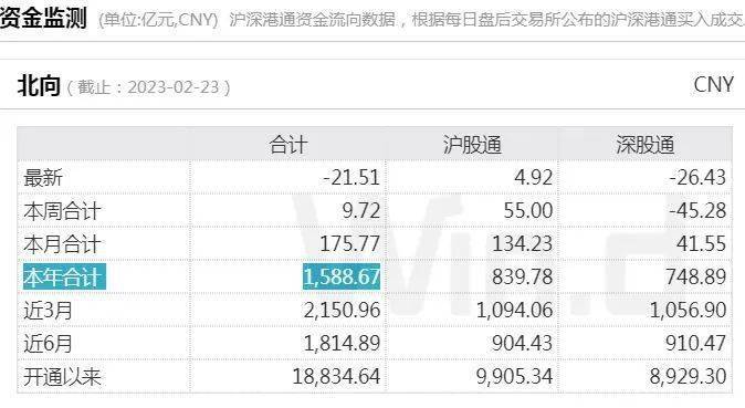 中泰证券排名(中泰证券排名怎么样)
