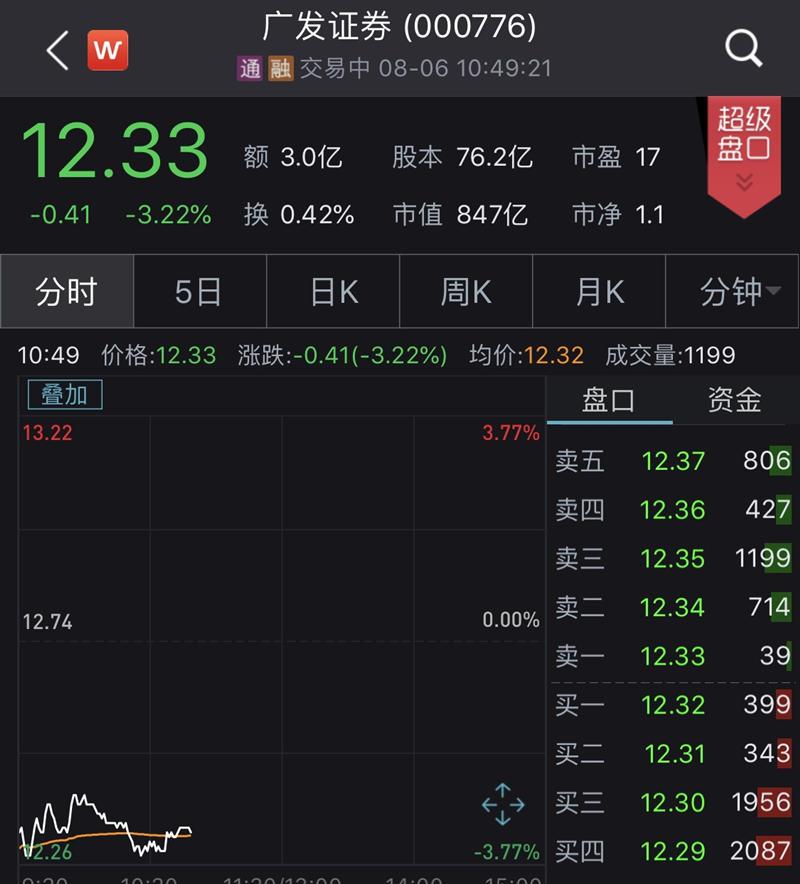 广发手机证券(广发手机证券下载安装)