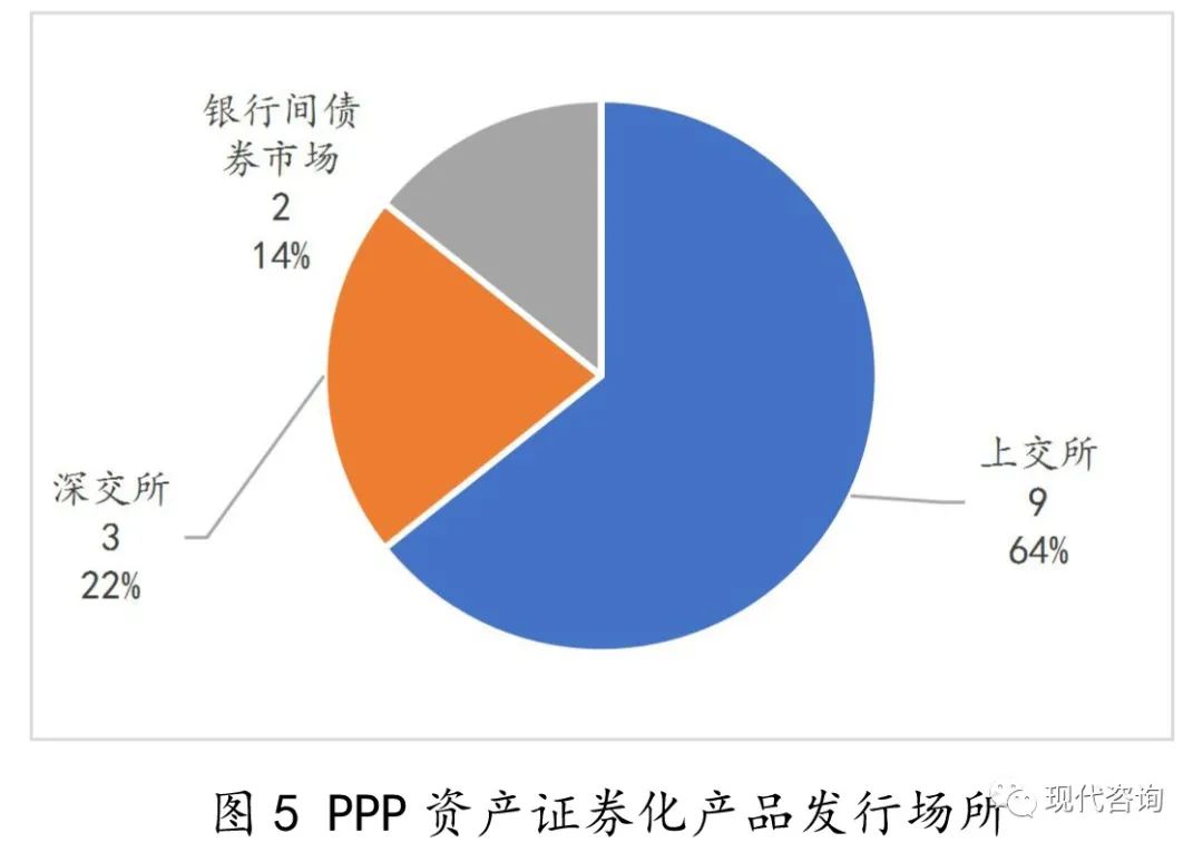 证券发展现状(证券行业发展现状和趋势)