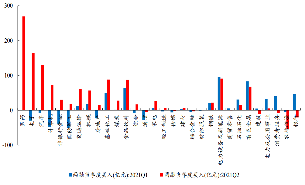 证券研究所排名(东方证券研究所排名)